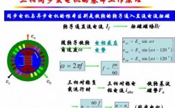 同步和异步发电机的类型（同步发电机和异步发电优缺点）