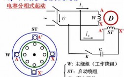  单相异步发电机结构图「单相异步发电机的工作原理」