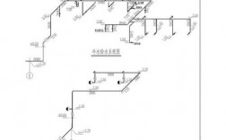 冷热水系统图纸,冷热水系统图怎么看 