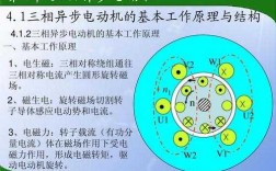 三相异步交流电机的工作原理 三相交流异步发电机原理