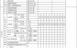  空调冷热水系统检验批容量「空调冷凝水检验批」