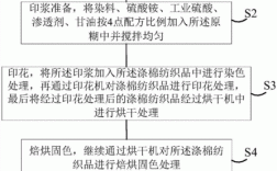 涤棉染色使用的染料_涤棉染色的详细工艺