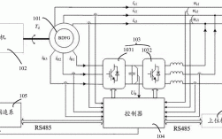 双馈异步发电机组工作原理,双馈异步发电机电气回路图 