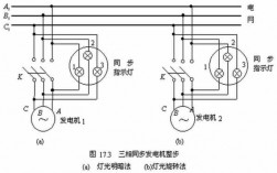 异步发电机并网时电流多大（异步发电机并网转速受谁控制）