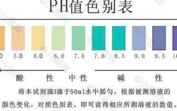 弱酸性染料的染色ph值