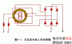 扬州交流异步发电机组（异步交流发电机工作原理）