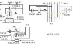 异步发电机启动方式 异步发电机自启动啥意思