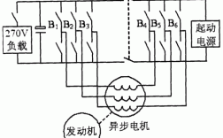 三相异步电动机发电原理图