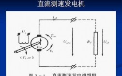 交流测速发电机的原理