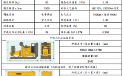 吴忠异步发电机零售价格表_吴忠异步发电机零售价格表最新