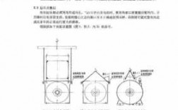 双馈异步发电机说明书_双馈异步发电机的三种状态