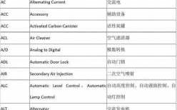 异步发电机英文缩写 异步发电机英文缩写