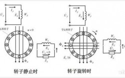 异步测速发电机4极结构图解