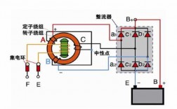 三相同步发电机异步自激磁（三相交流同步发电机励磁电源从哪里）