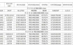 双馈异步发电机功率计算