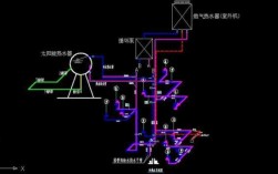  冷热水系统识图「冷热水系统的作用」