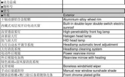 空调冷热水系统英文（冷热空调英文翻译）