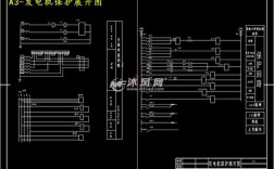  三相异步发电机组保护「三相异步发电机组保护原理」