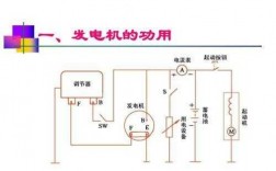 异步发电机在启动瞬间发电_发电机异步运行