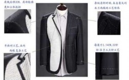 西服品牌故事短篇视频讲解_西服品牌名称