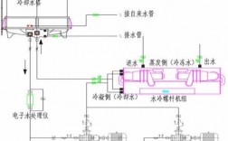  冷热水及冷却水系统「冷水系统和冷却水系统」