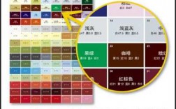 手工皮具染色染料配方比例表-手工皮具染色染料配方比例