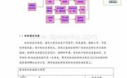  深圳异步发电机组保养「发电机维修保养方案」