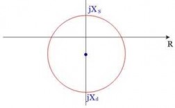  发电机异步阻抗「发电机异步阻抗圆」