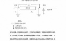 发电机轴电压怎么测量-异步发电机轴电压如何测量