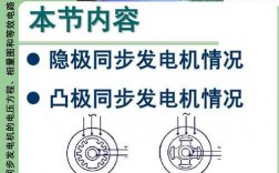  异步发电机和同步发电机区别大吗「同步发电机跟异步发电机区别」