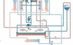 车载冷热水系统原理图