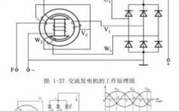 异步发电机公司（异步发电机原理图）