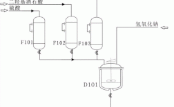 酸性染料生产工艺