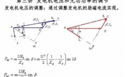 异步发电机功率 黄埔区异步发电机电压