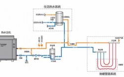 空气能地暖制冷热水系统_空气能热水器地暖系统