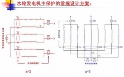  异步发电机速断保护整定「异步发电机调试内容」