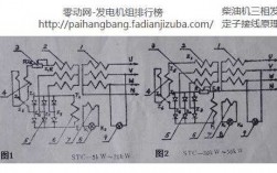 异步发电机在哪买到好一点（异步发电机怎么启动）