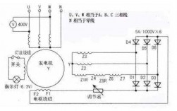 清远异步发电机接线图（异步发电机的工作原理视频）