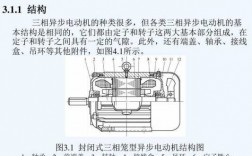 三相异步电机发电工作原理-大棚三相异步发电机作用