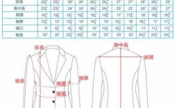 肩宽西服外套推荐品牌_肩宽怎么选西服