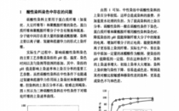  弱酸性染料染色ph「弱酸性染料染色机理用化学式表达」