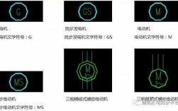  异步发电机简写符号「异步发电机参考仿真图」