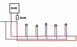 医院冷热水系统讲解图视频,医院热水管一般用什么管 