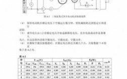 异步测速发电机电压误差分析 异步测速发电机电压误差