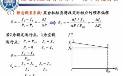 异步发电机频率控制 异步发电机频率为啥不变色