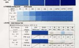 匀染性酸性染料的染色机理_1815酸性匀染剂怎么溶