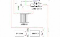 空气能采暖制冷热水系统