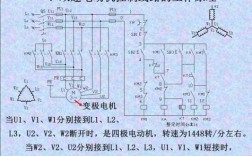 双速异步发电机缺点有哪些 双速异步发电机缺点