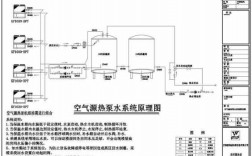 空气能冷热水系统图怎么画,空气能热泵热水系统图 