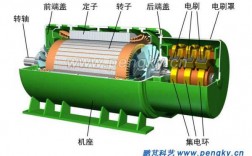 异步发电机的工作原理视频 普宁异步发电机组品牌